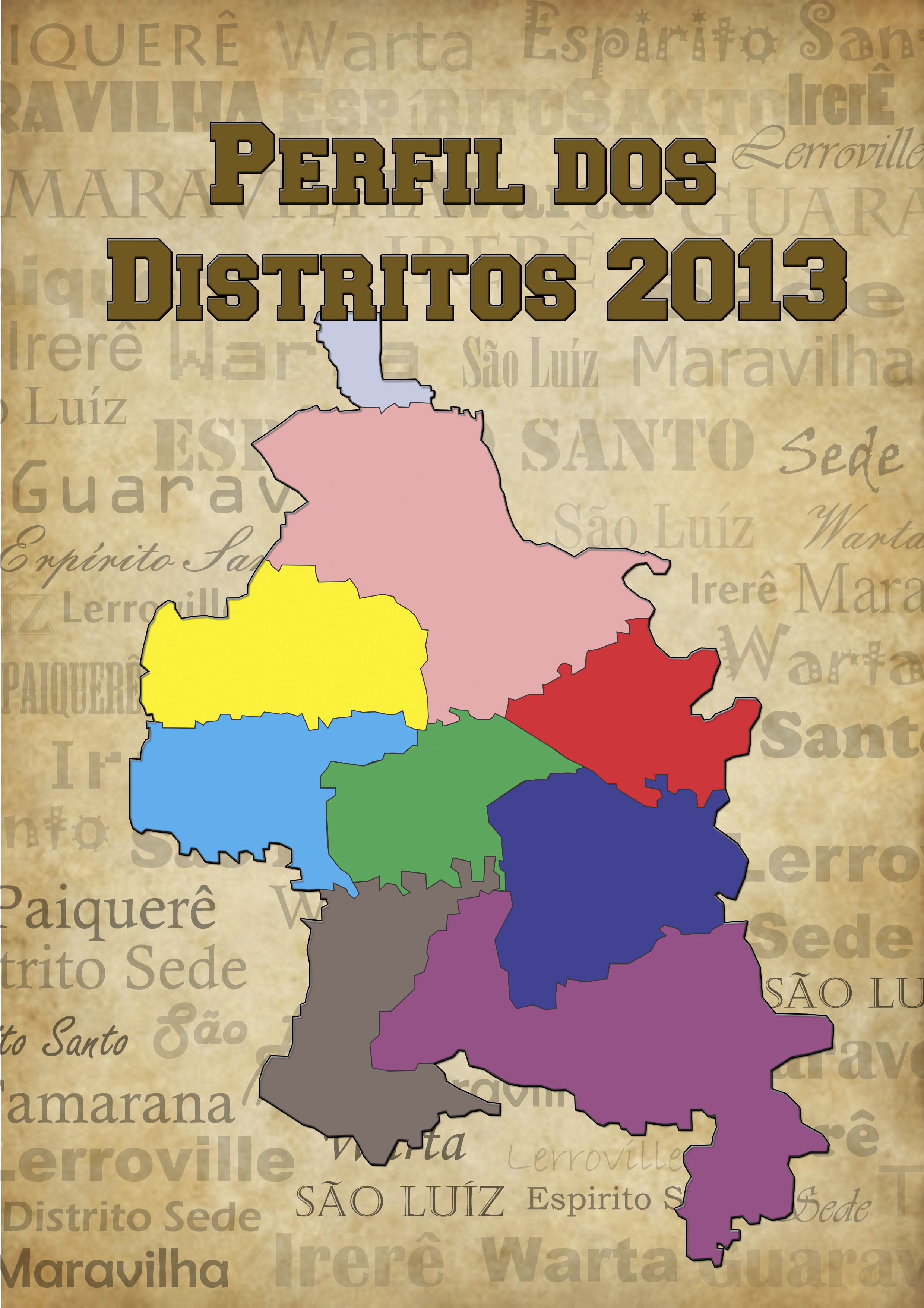 perfil dos distritos