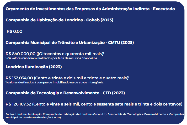 ECONOMIA 2