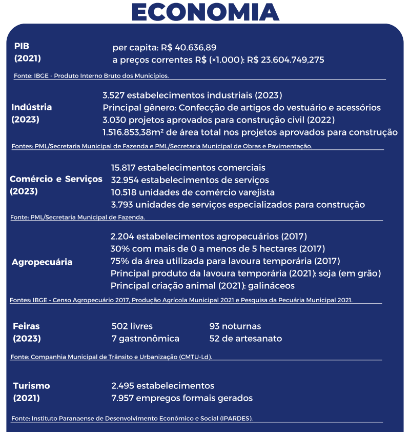 LD 10 ECONOMIA