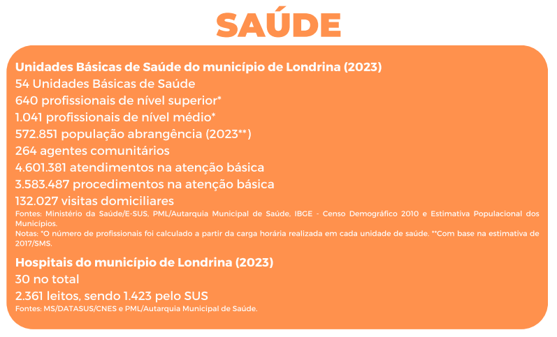 LD 13 SAÚDE