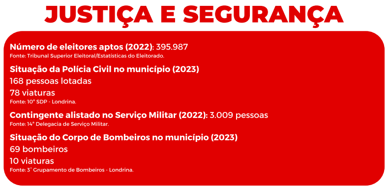 LD 13 SAÚDE