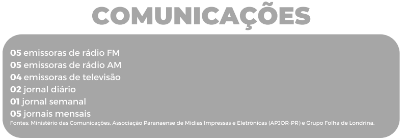 LD 17 COMUNICAÇÕES