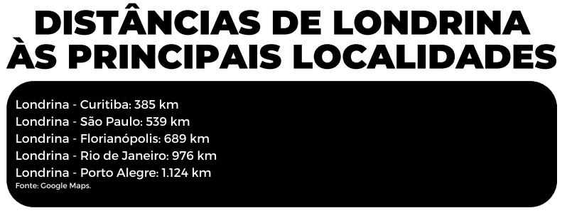 LD 17 COMUNICAÇÕES