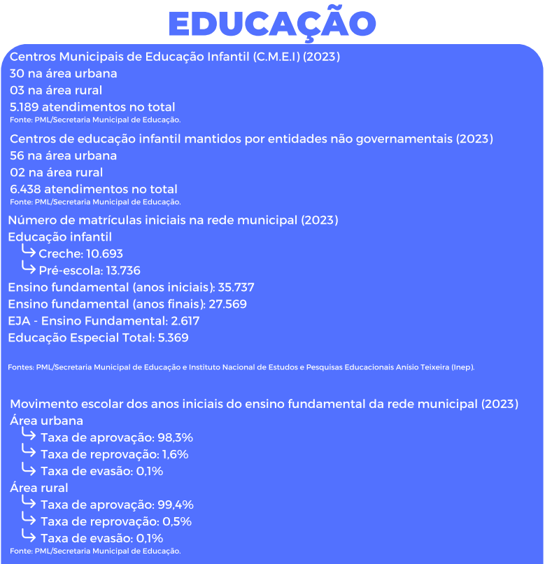 LD 9 EDUCAÇÃO 2