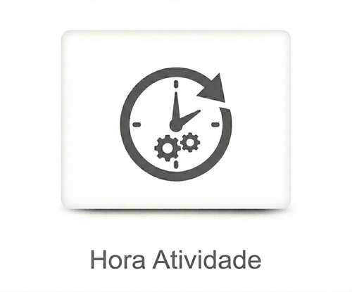 ic hora ativ