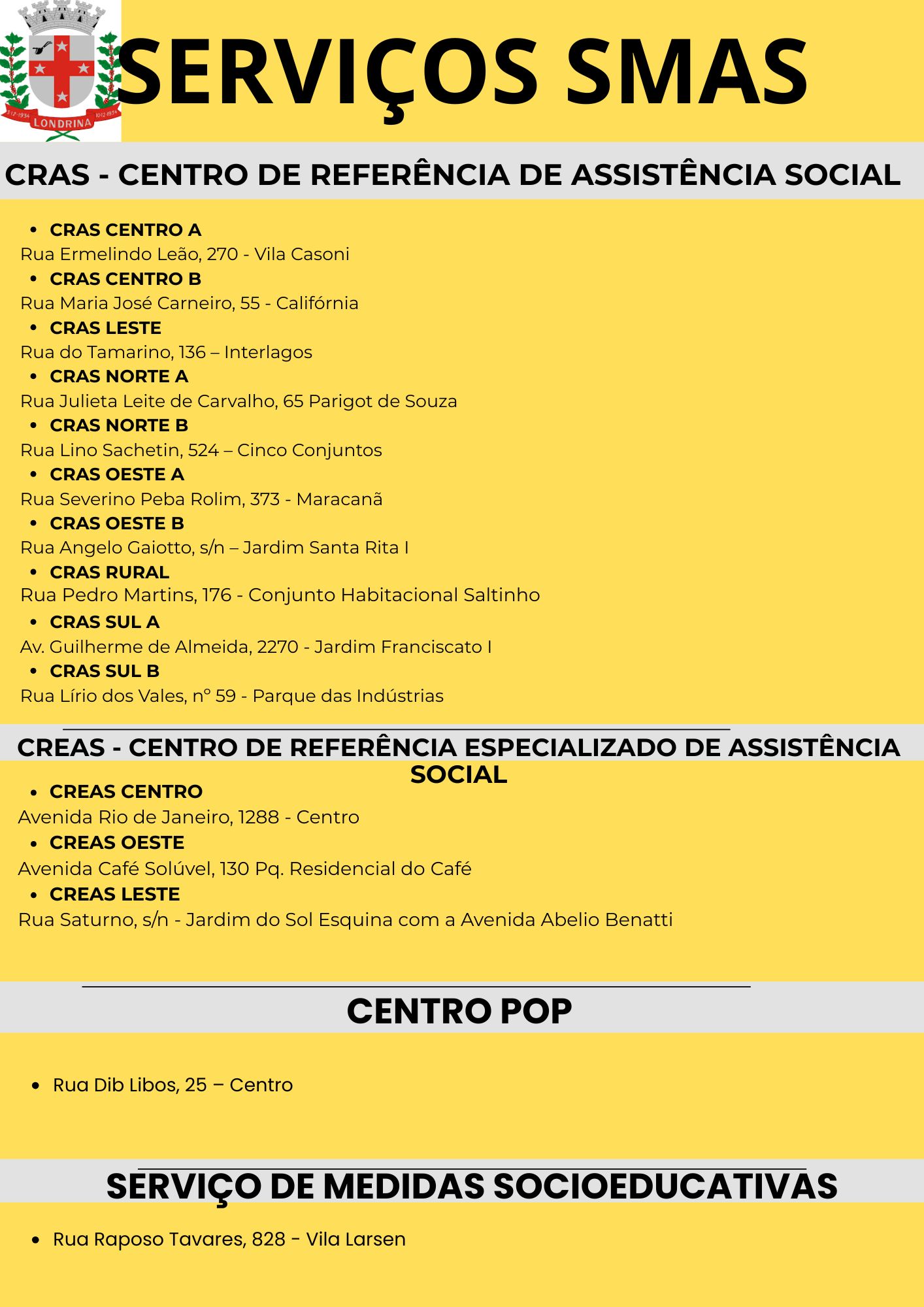 Resumo UnidadesSMAS